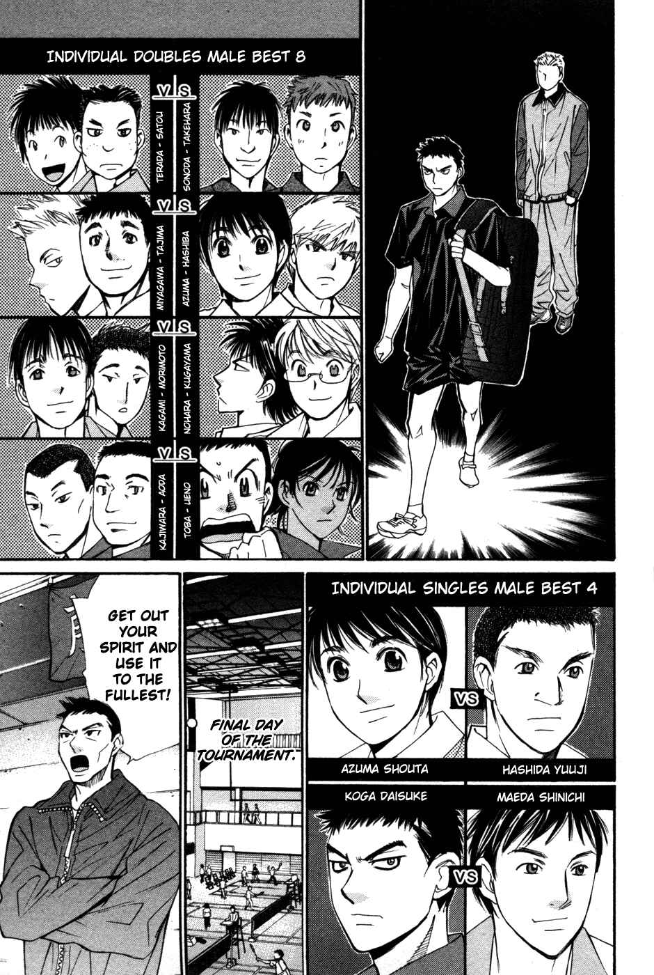 Page 6 Chapter 82 Smash!