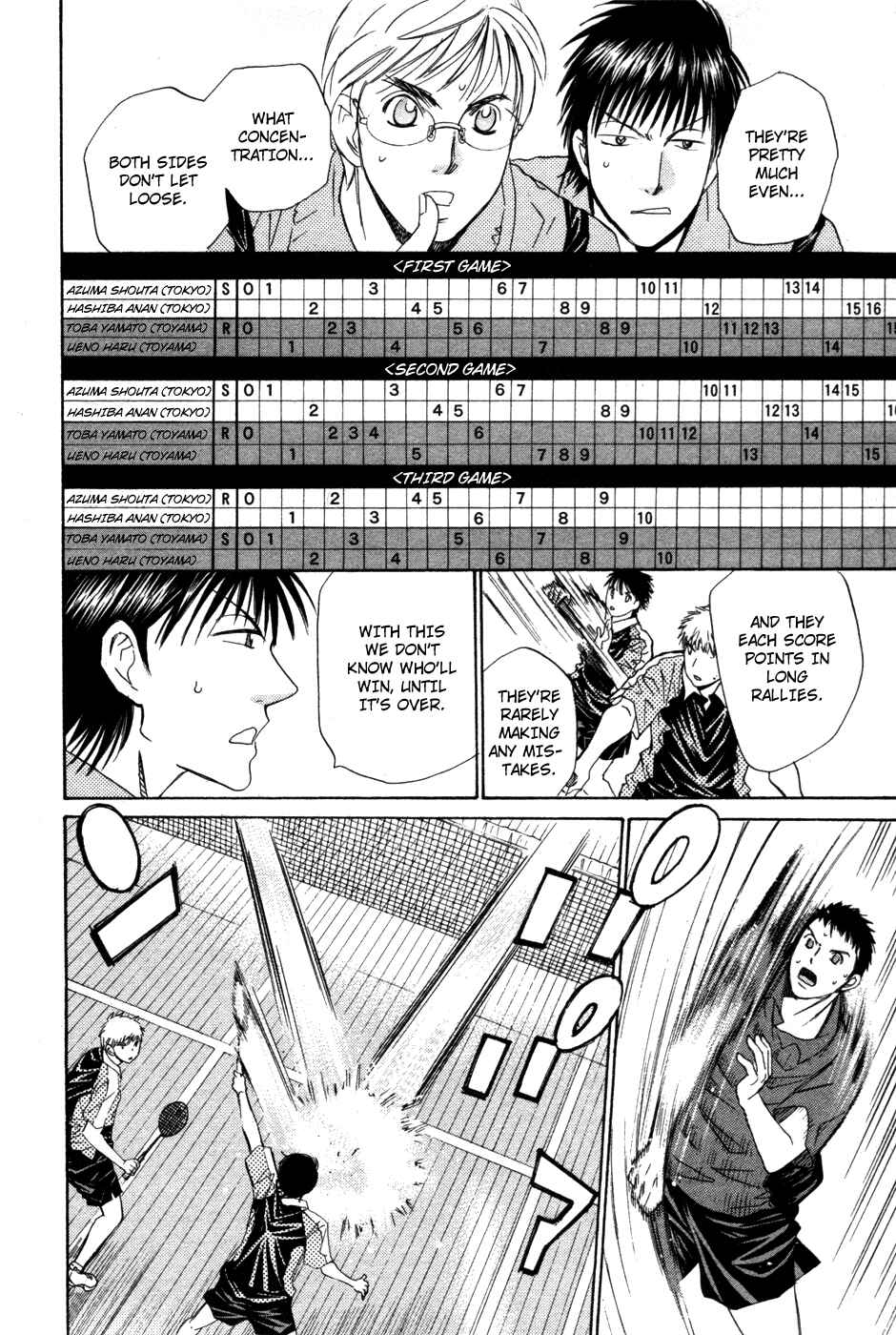 Page 7 Chapter 77 Smash!