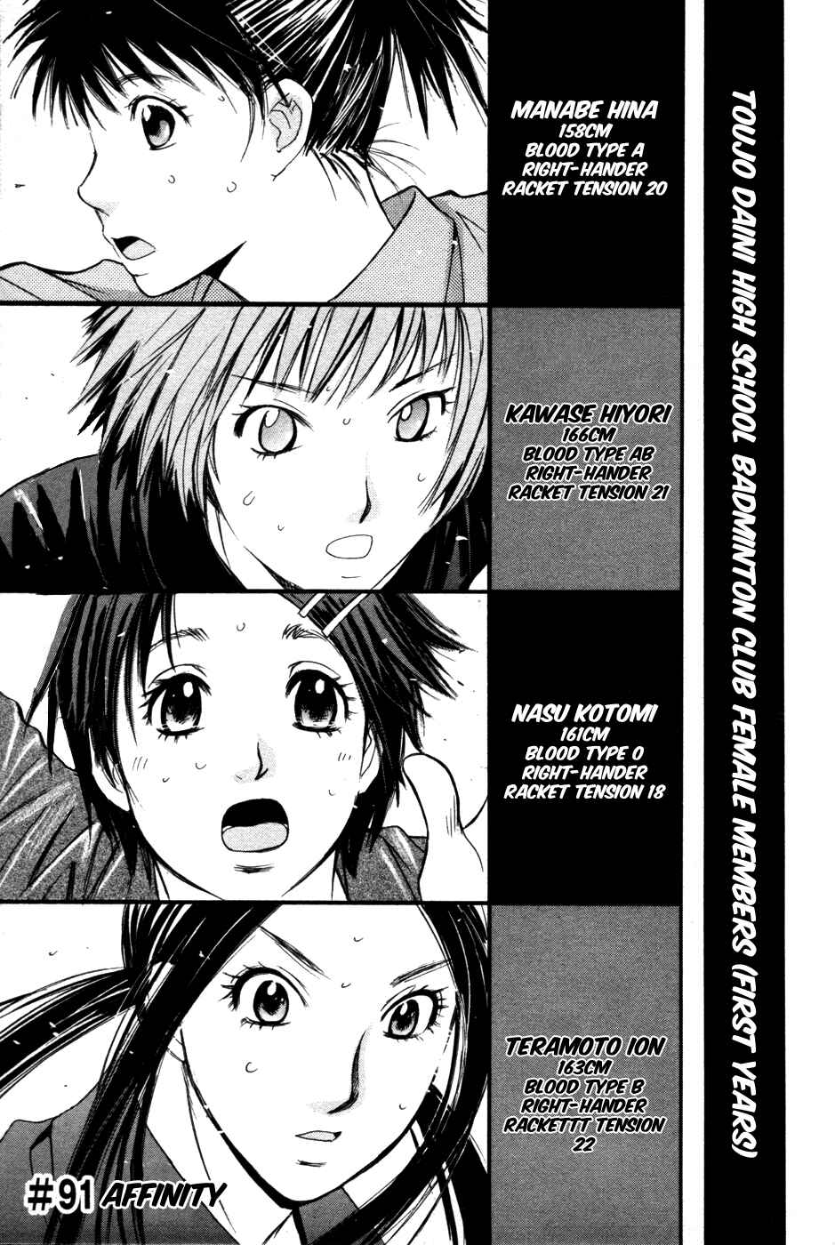 Page 2 Chapter 91 Smash!