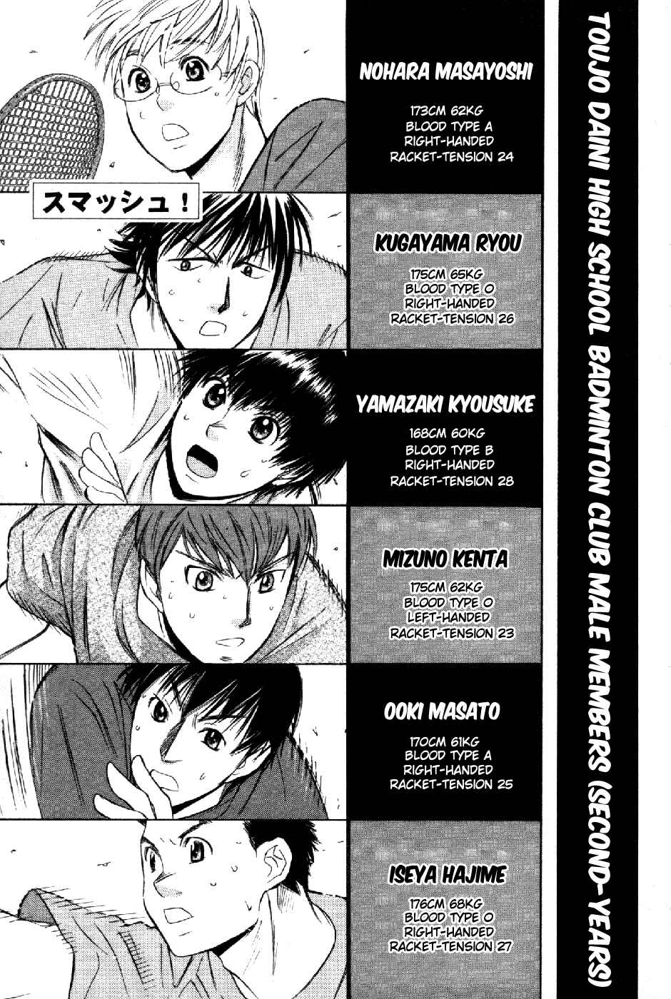 Page 2 Chapter 61 Smash!