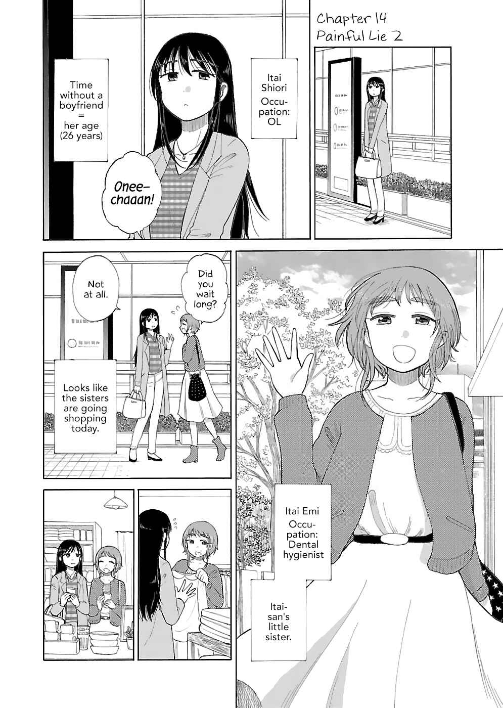 Page 1 Chapter 14 Itai Onee-san wa Suki Desu ka?