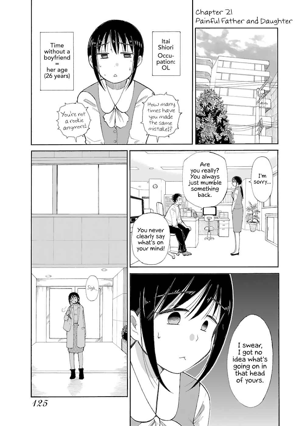 Page 1 Chapter 21 Itai Onee-san wa Suki Desu ka?