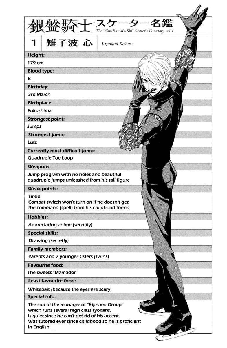 Page 1 Chapter 6.5 Ginban Kishi