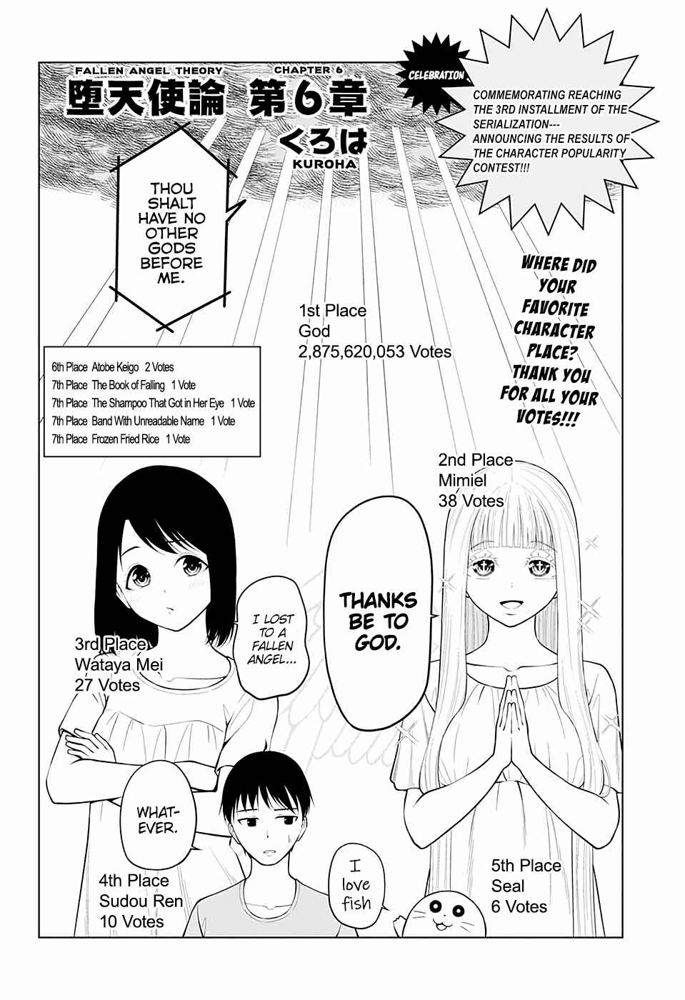 Page 2 Chapter 6 Datenshiron