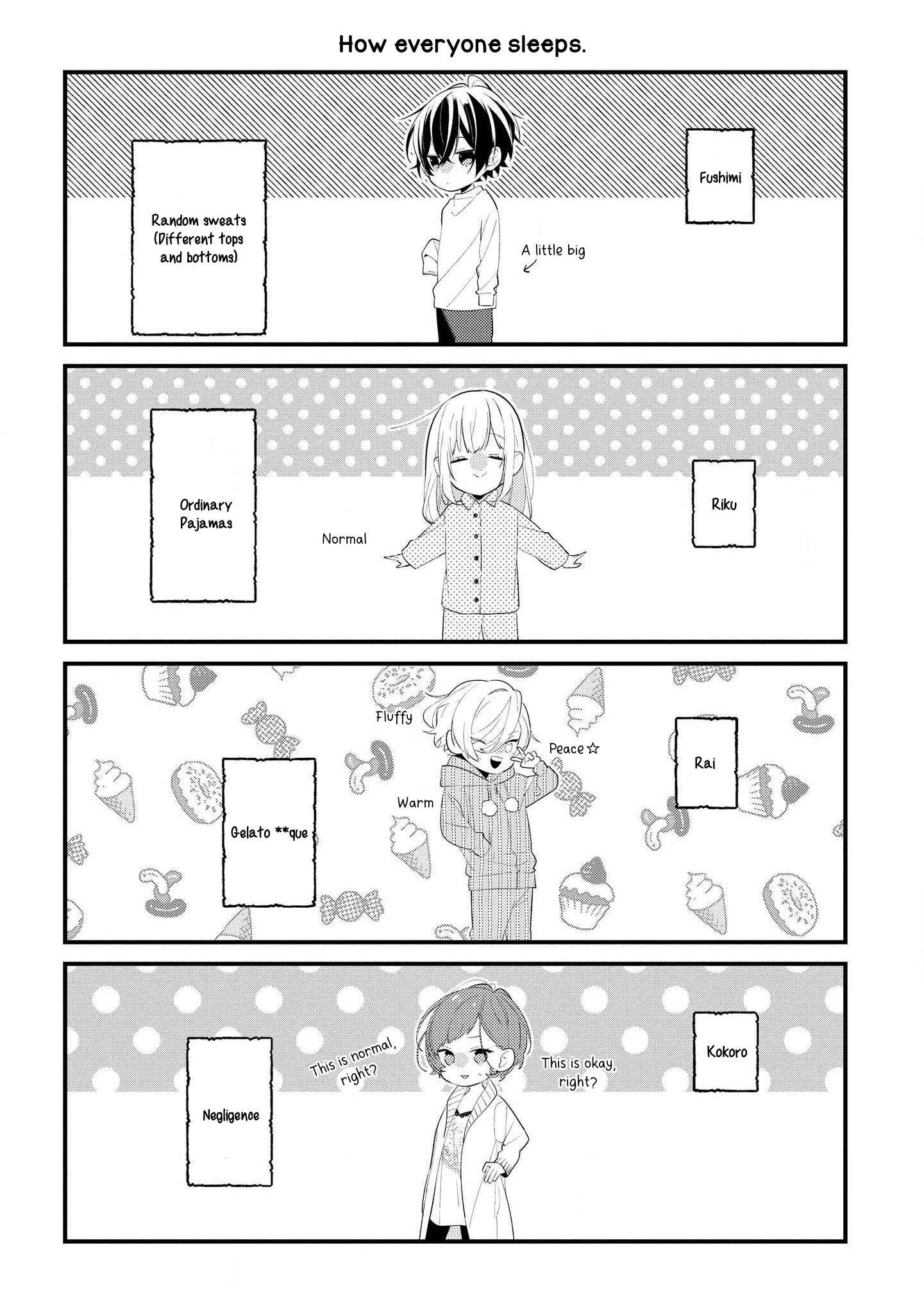 Page 8 Chapter 30.5 Hokago wa Kissaten De