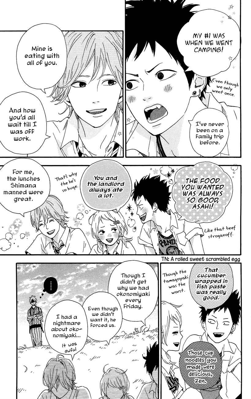Page 21 Chapter 37 Dreamin Sun