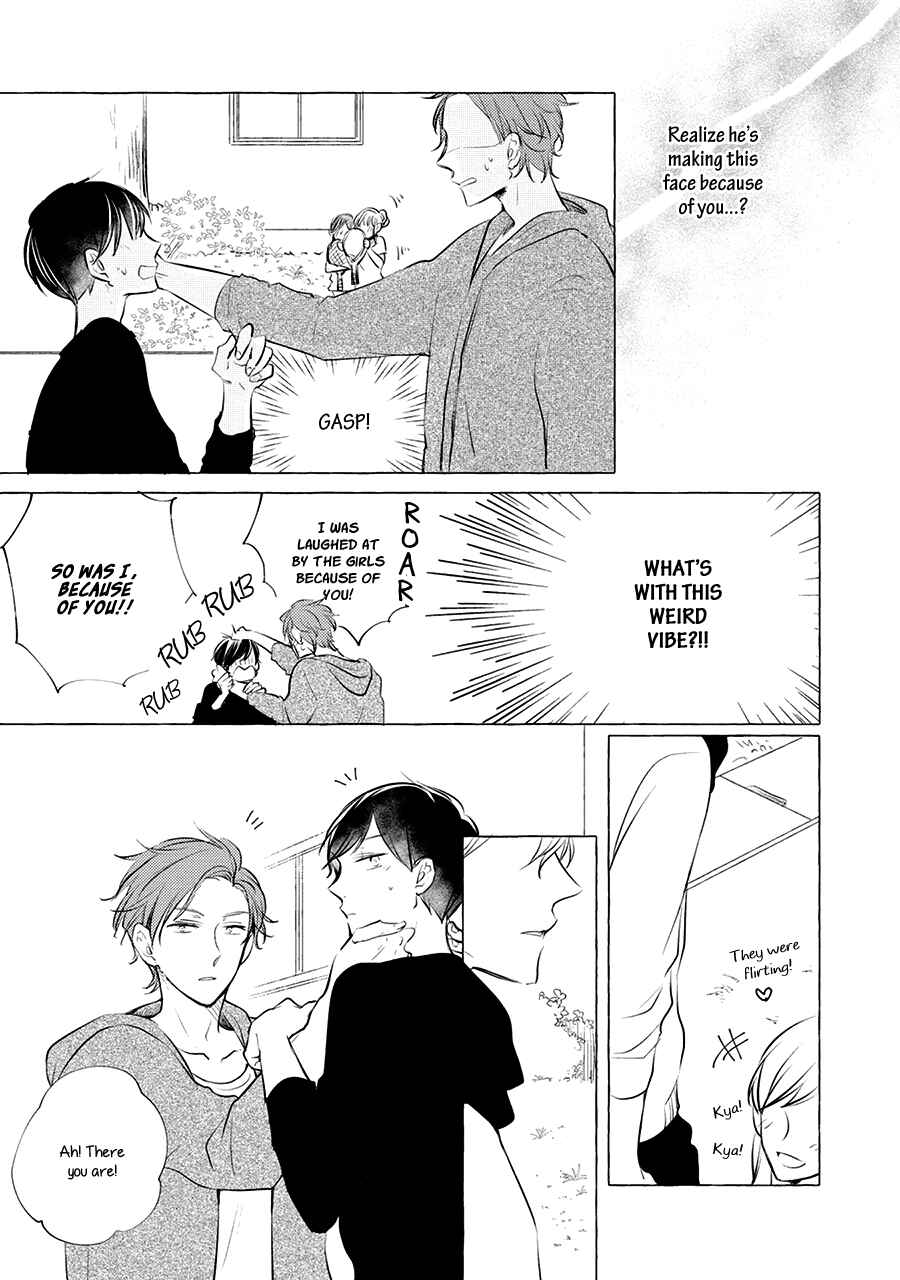 Page 18 Chapter 3 Reset