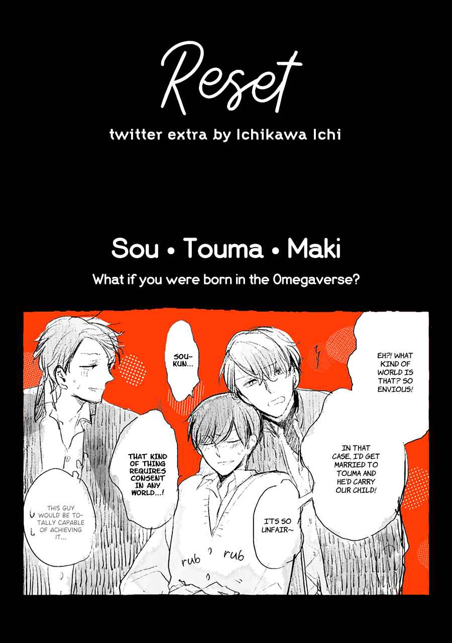 Page 23 Chapter 7 Reset