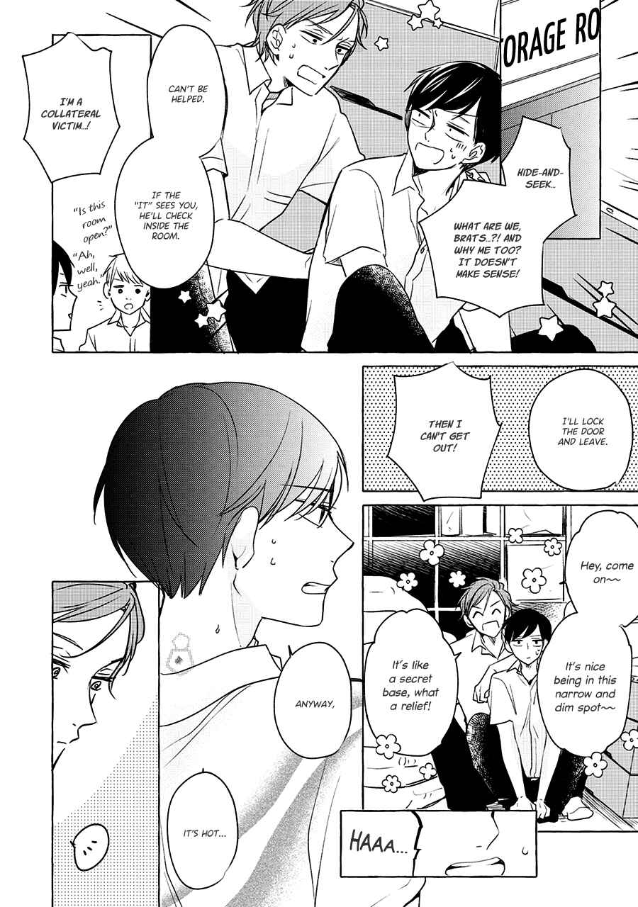 Page 6 Chapter 7 Reset