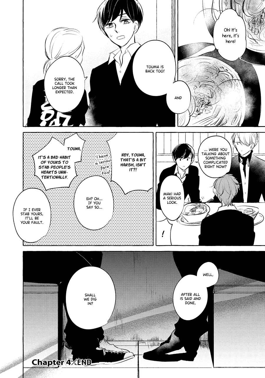 Page 28 Chapter 4 Reset