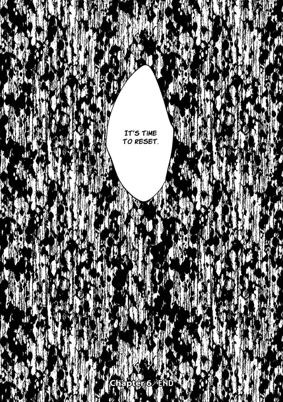 Page 42 Chapter 6 Reset