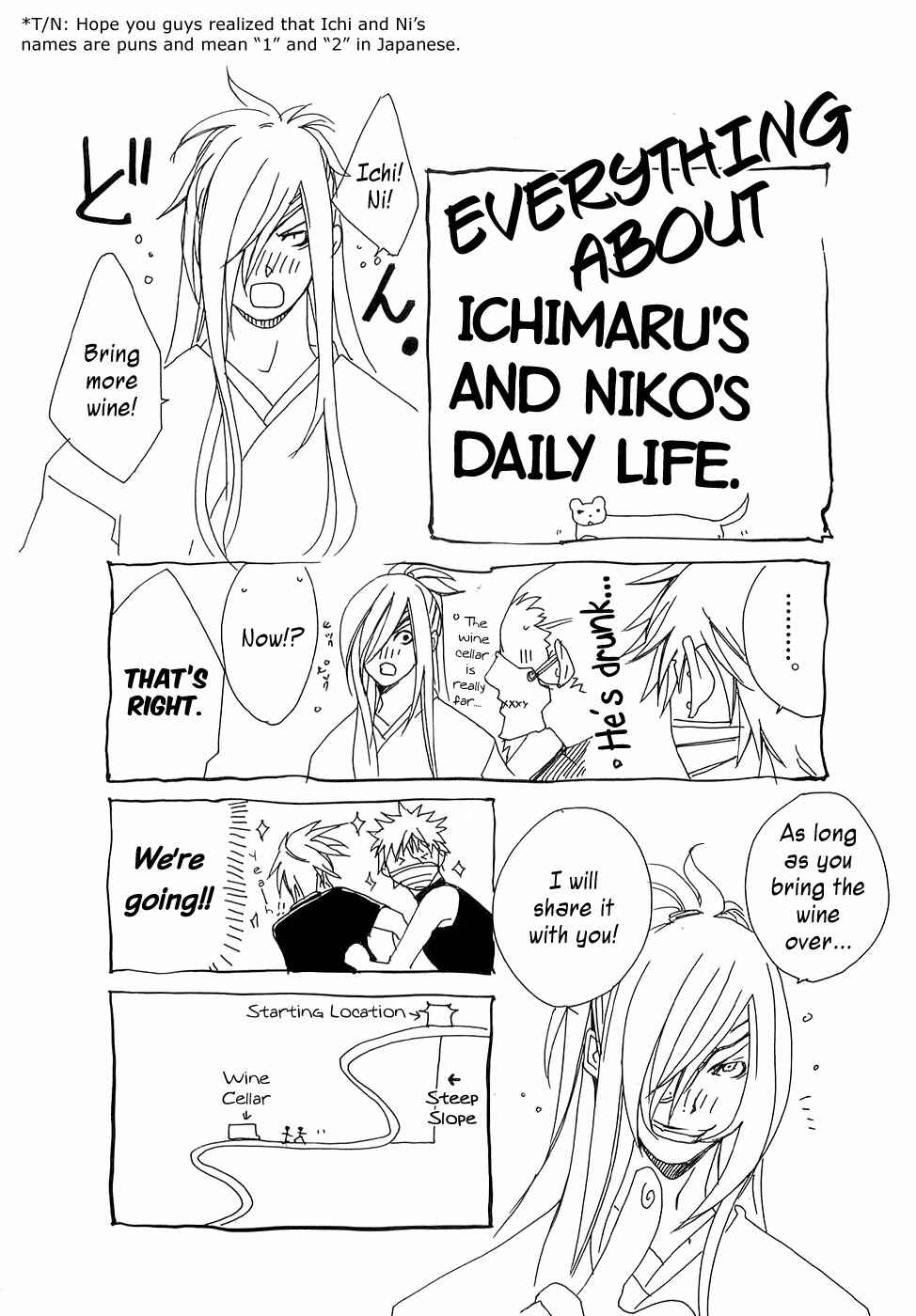 Page 37 Chapter 23 Brave 10