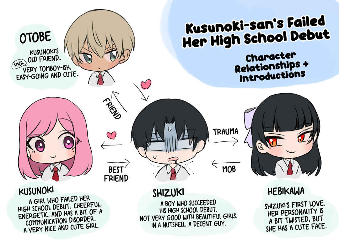 Page 1 Chapter 38 Kusunoki-san wa Koukou Debut ni Shippai Shite Iru