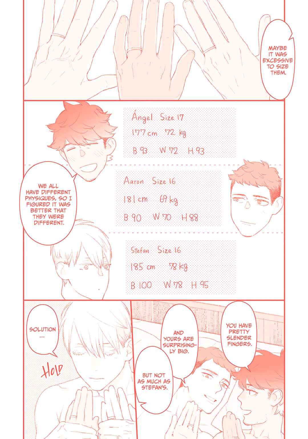Page 8 Chapter 5.5 Who Will You Kiss?