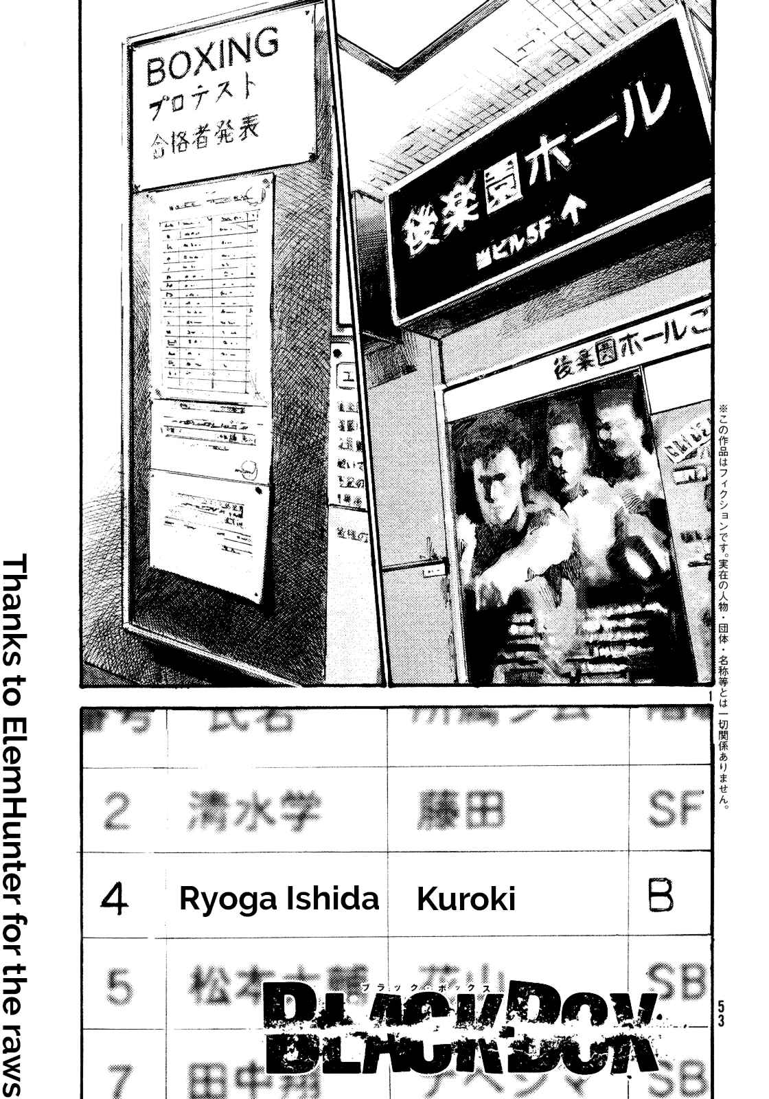 Page 1 Chapter 2 Black-Box