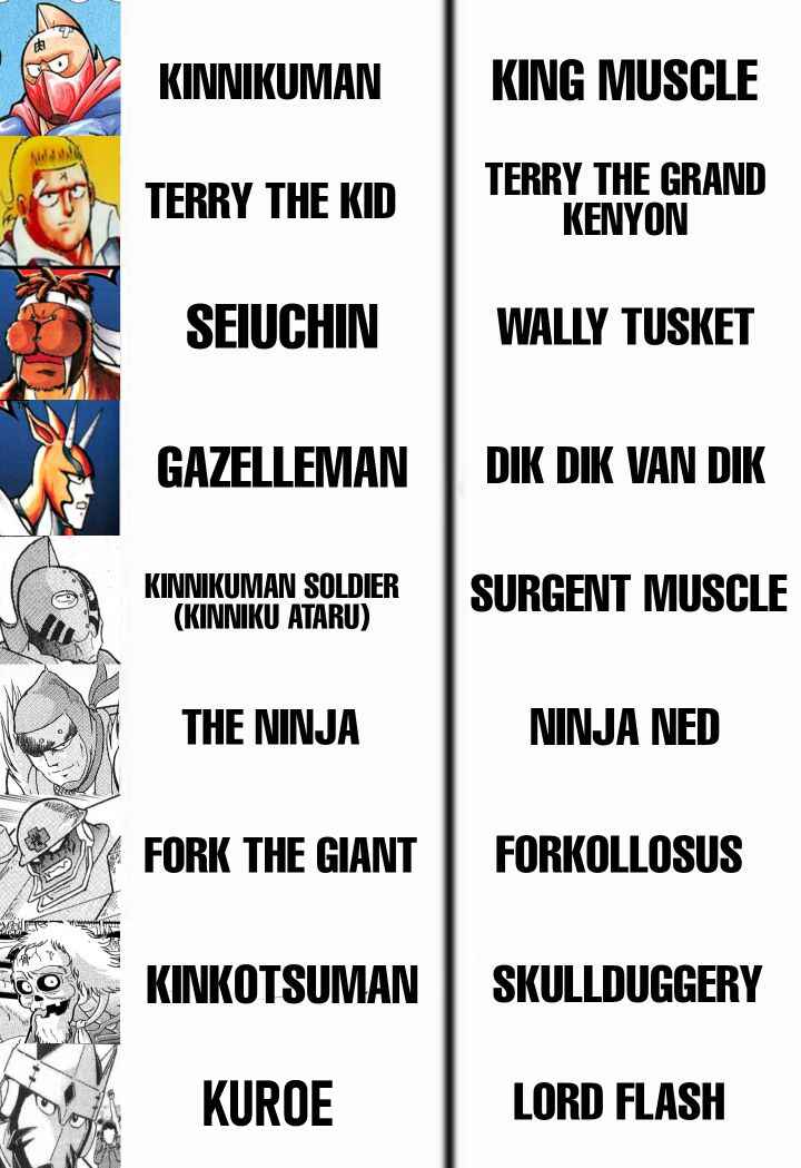 Page 4 Chapter 139 Kinnikuman II Sei - 2nd Generation