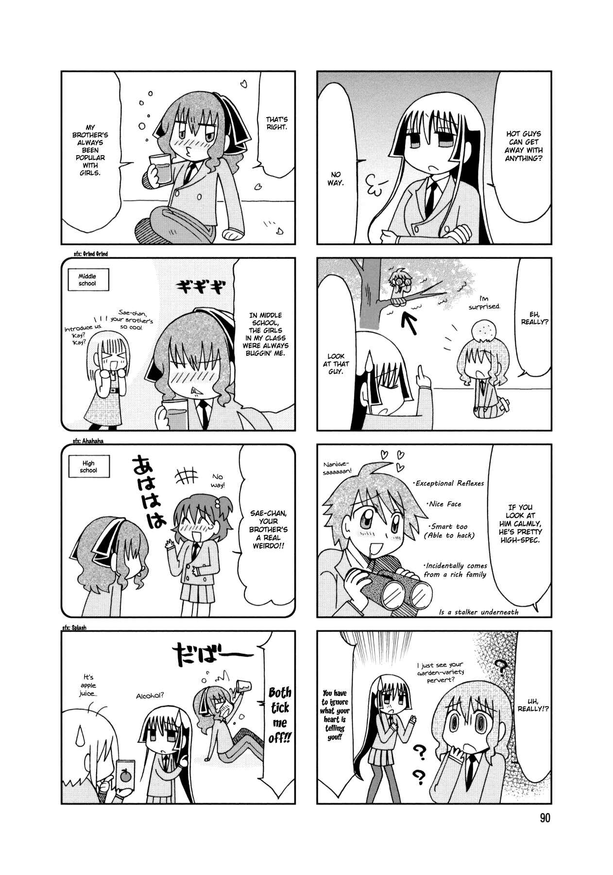 Page 22 Chapter 19 Tonari no Nanige-san