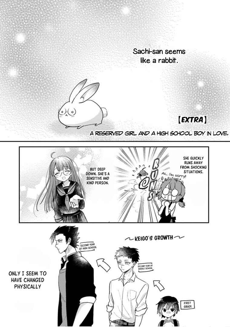 Page 1 Chapter 19.5 Kowamote Koukousei to Jimiko-san
