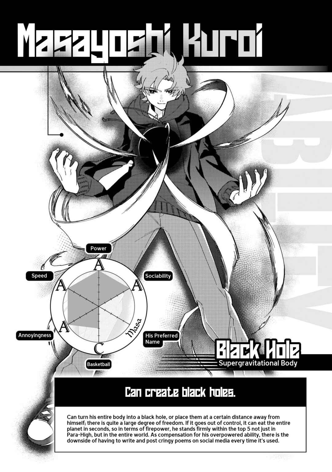Page 3 Chapter 18.5 Shiretto Sugee Koto Itteru Gal. - Shiritsu Paranomaru Koukou no Nichijou