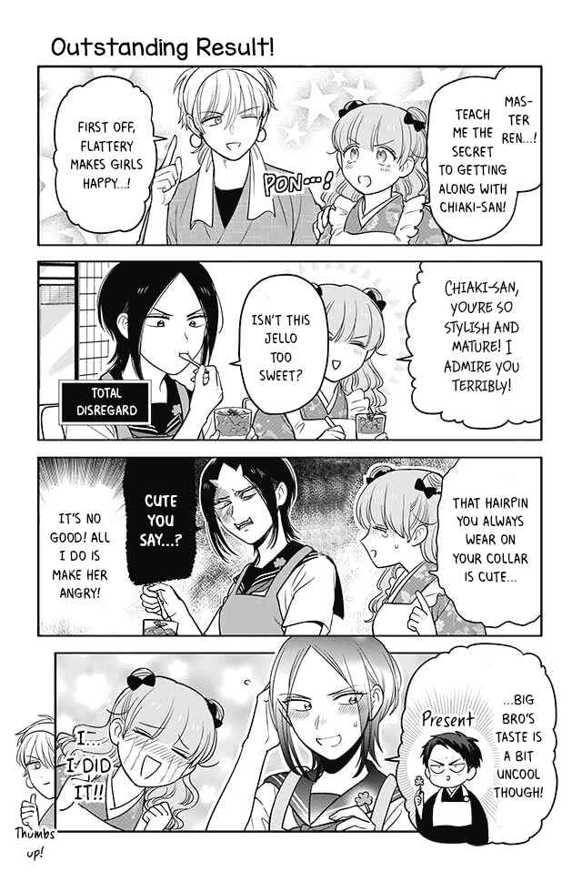 Page 1 Chapter 65 Buddha Cafe