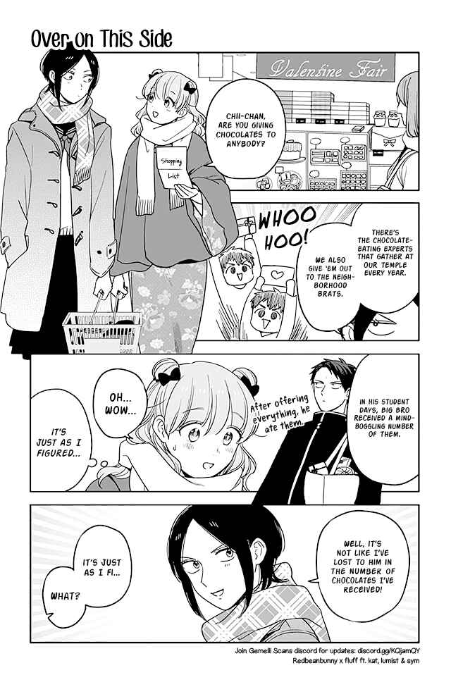 Page 1 Chapter 250 Buddha Cafe