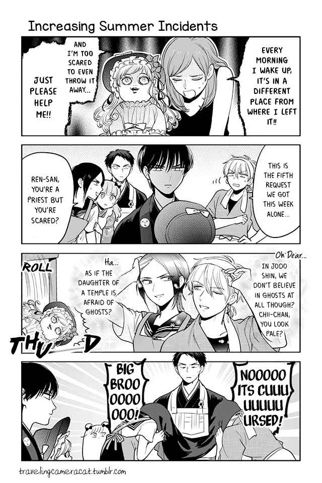 Page 1 Chapter 78 Buddha Cafe