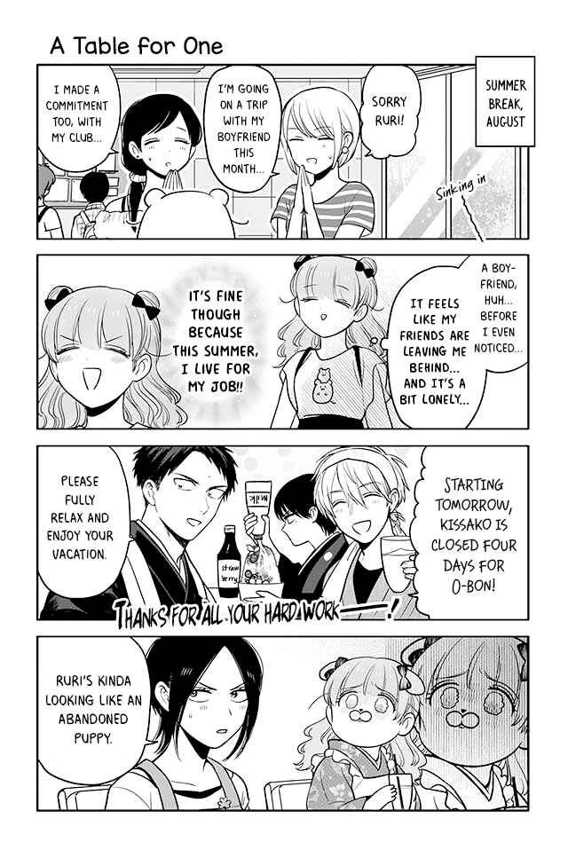 Page 1 Chapter 85 Buddha Cafe