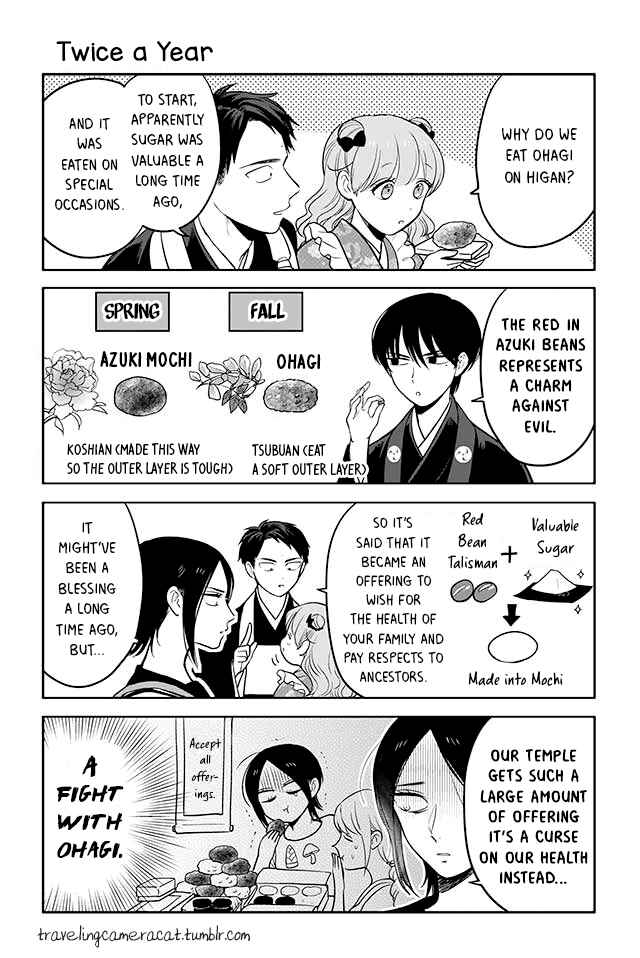 Page 1 Chapter 110 Buddha Cafe