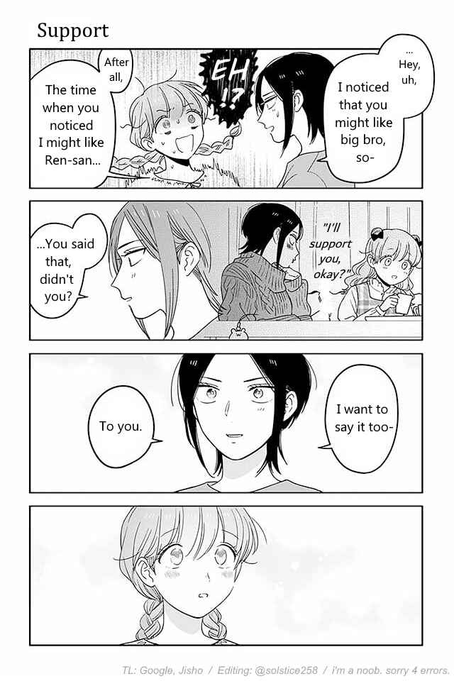 Page 1 Chapter 340 Buddha Cafe
