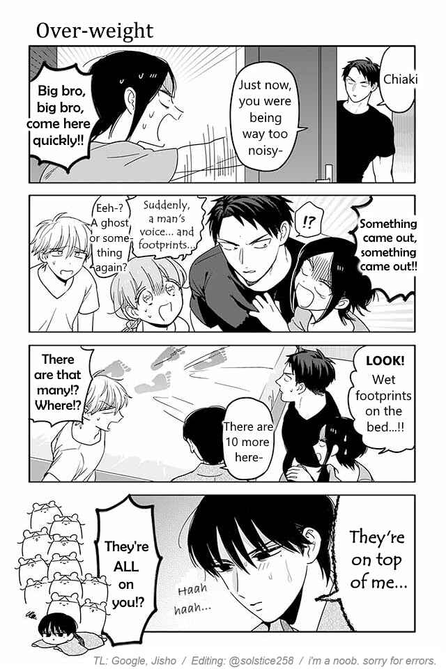 Page 1 Chapter 342 Buddha Cafe