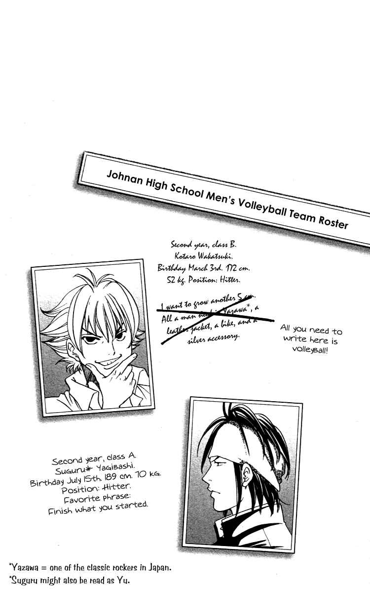 Page 22 Chapter 10 Junjou Karen na Oretachi da!