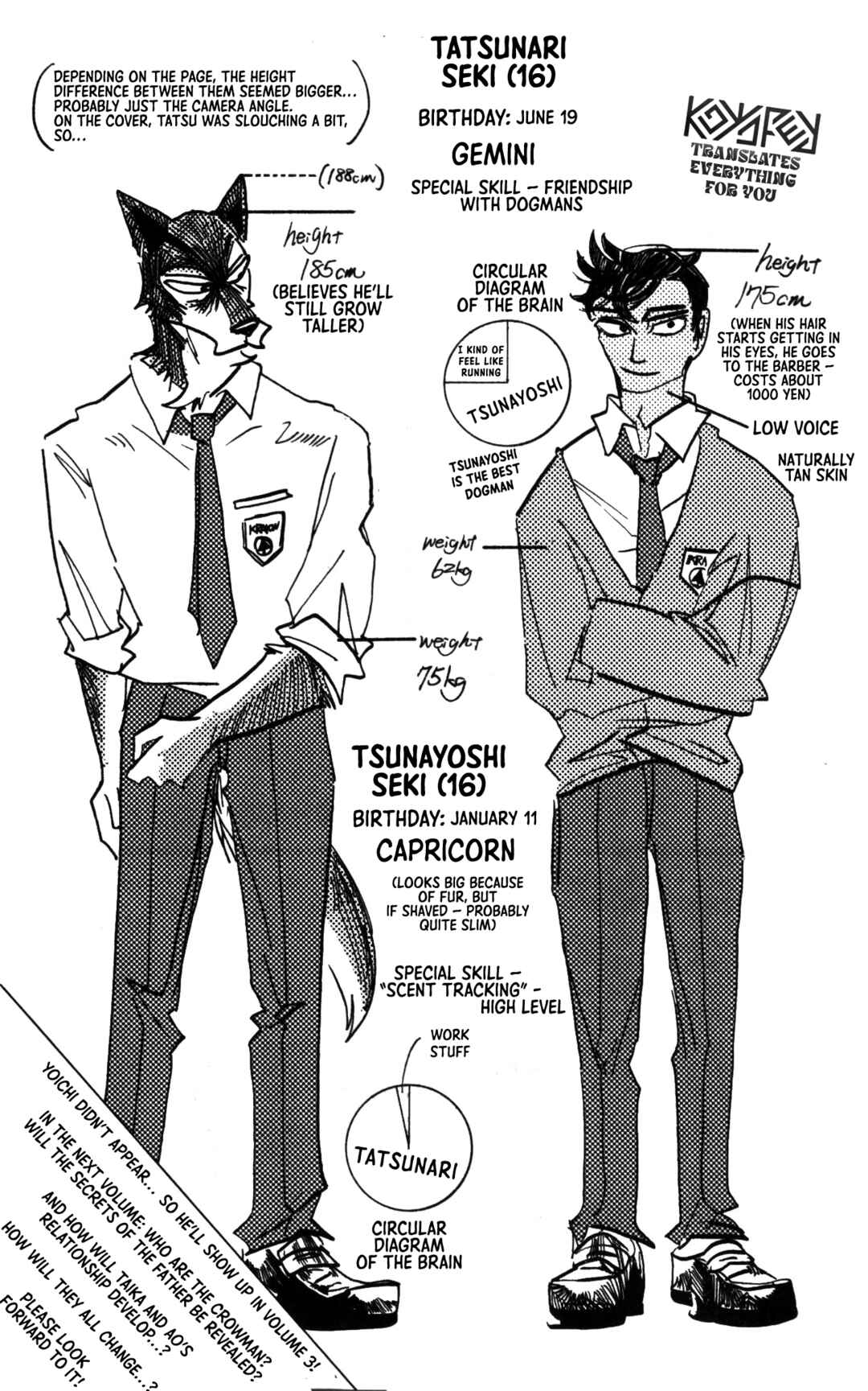 Page 8 Chapter 16.5 Taika no Risei