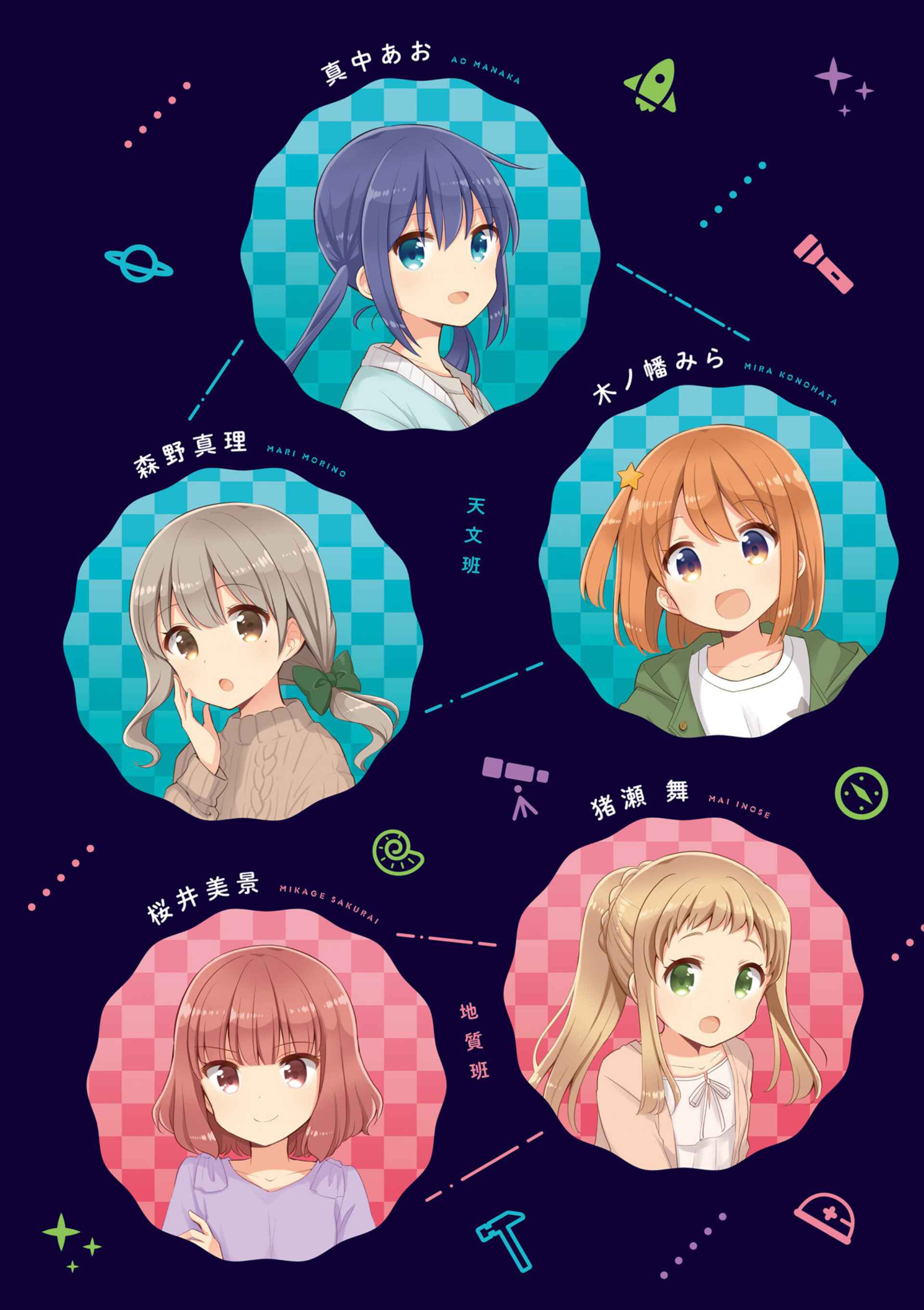 Page 4 Chapter 26.5 Koisuru Asteroid