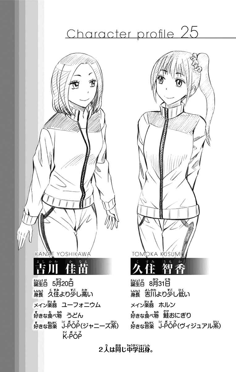 Page 20 Chapter 45 Soul Catcher(S)