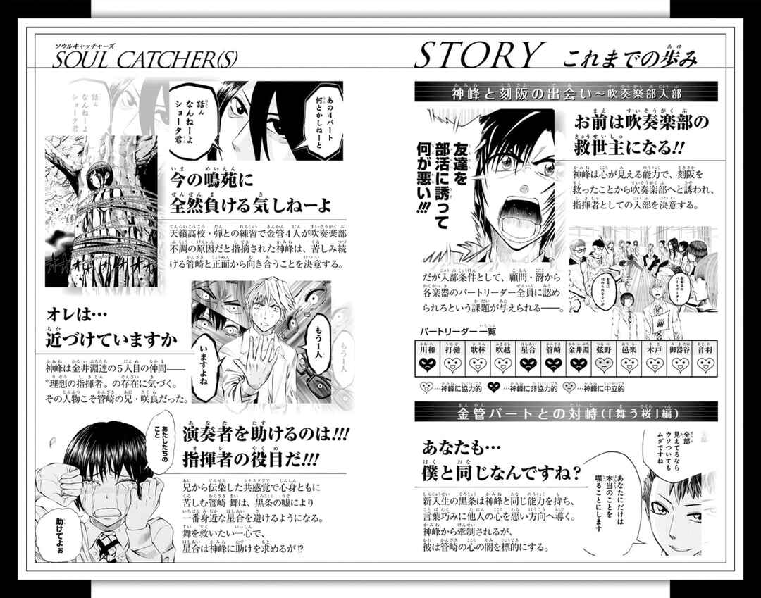 Page 4 Chapter 53 Soul Catcher(S)
