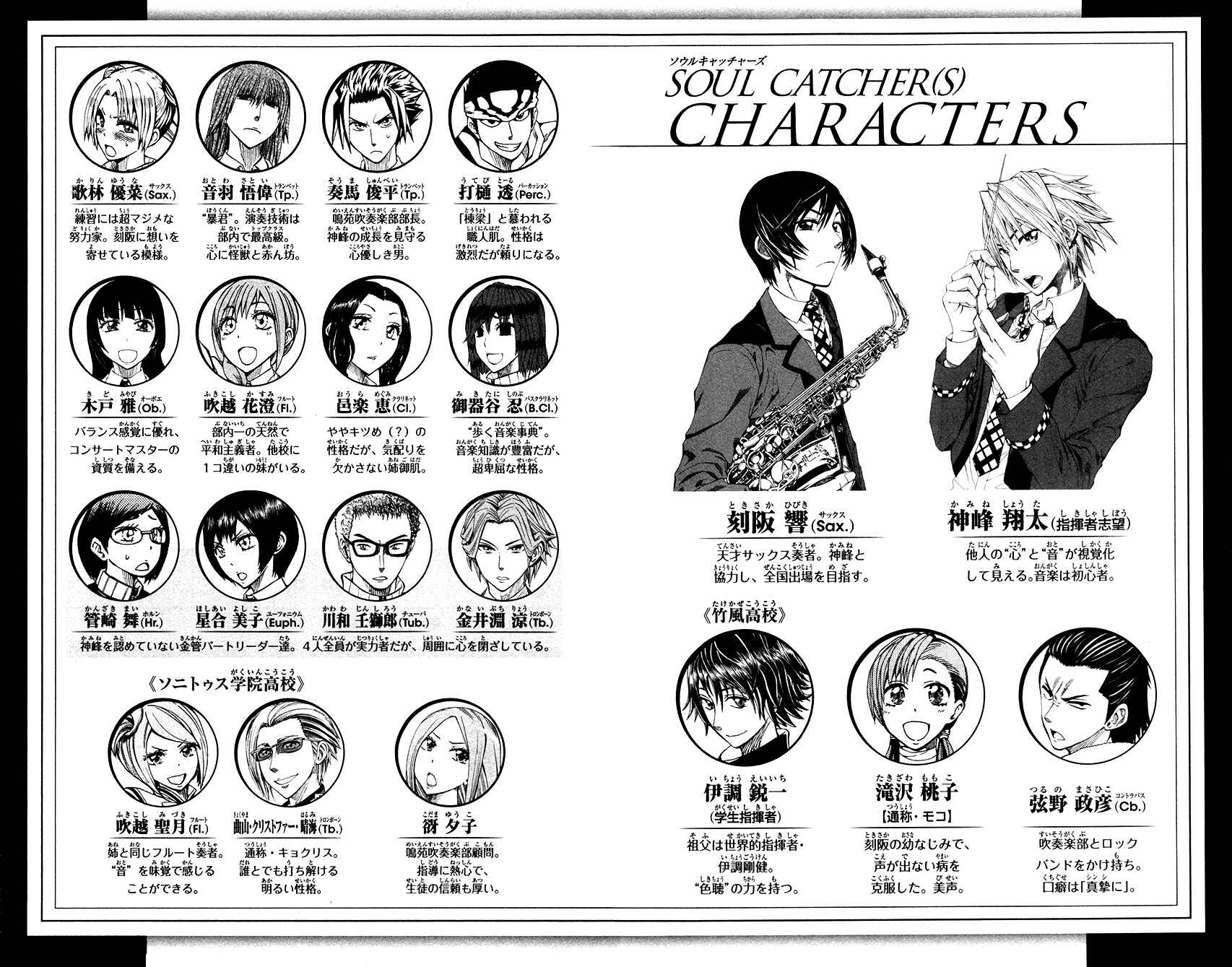Page 5 Chapter 35 Soul Catcher(S)
