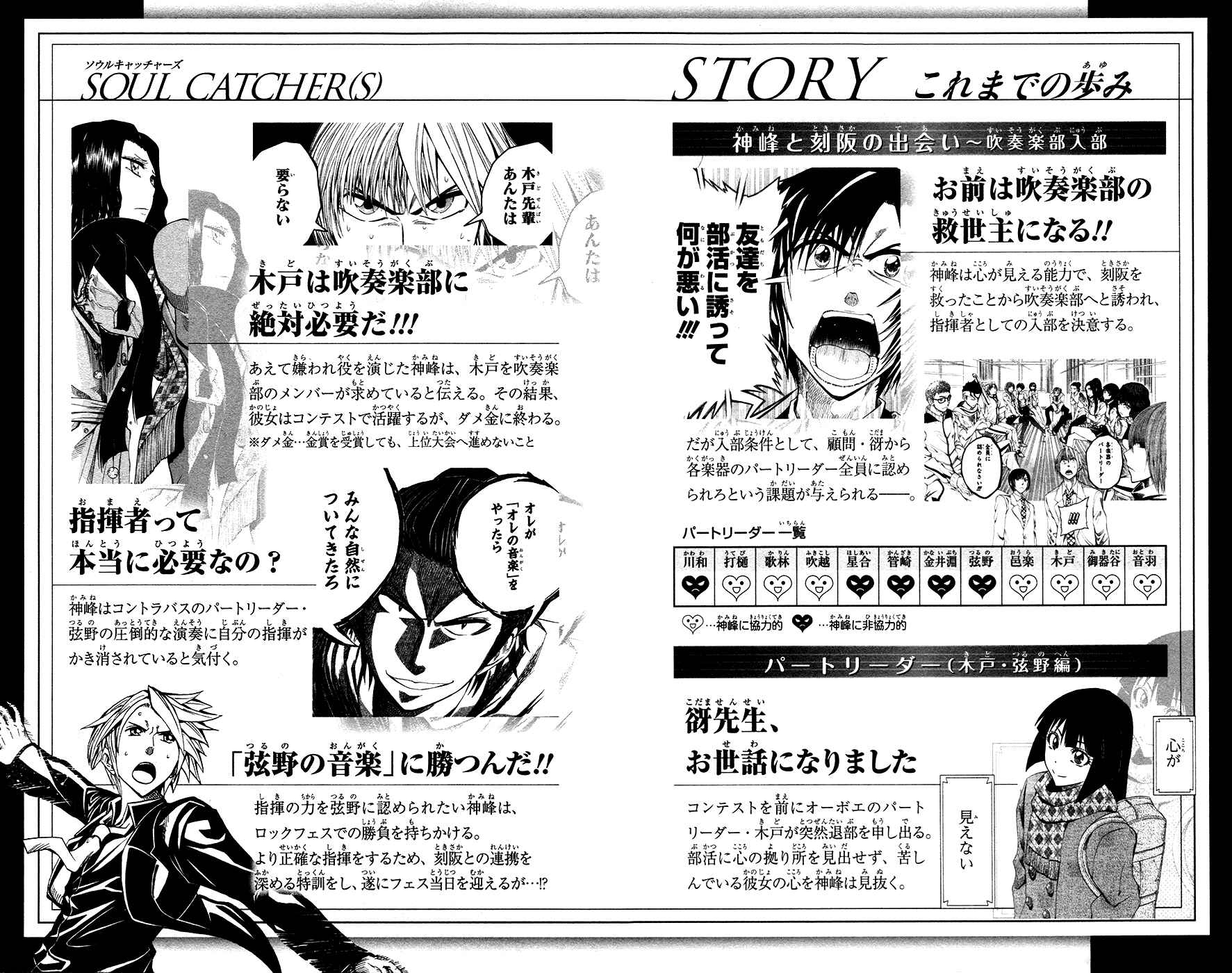 Page 6 Chapter 35 Soul Catcher(S)