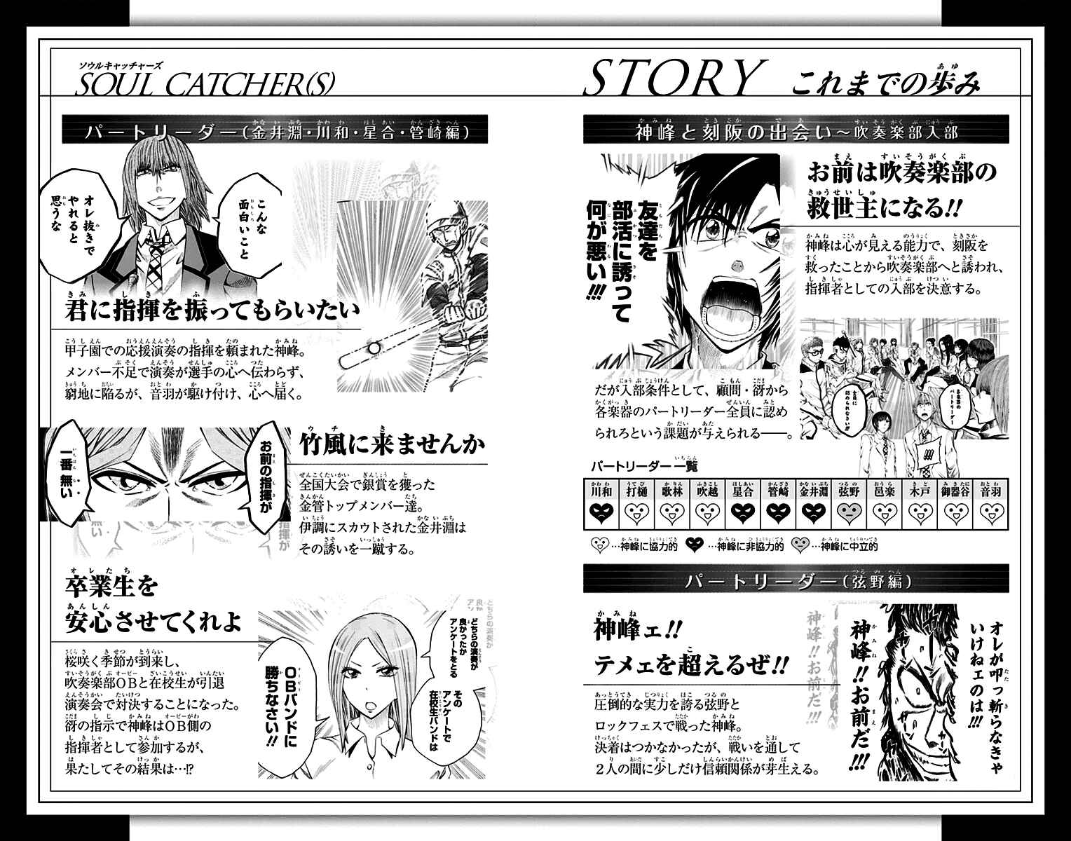 Page 6 Chapter 44 Soul Catcher(S)