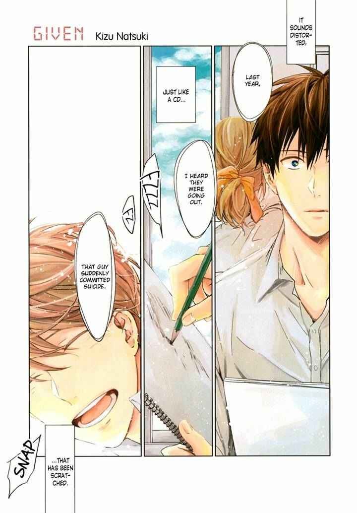 Page 2 Chapter 6 Given