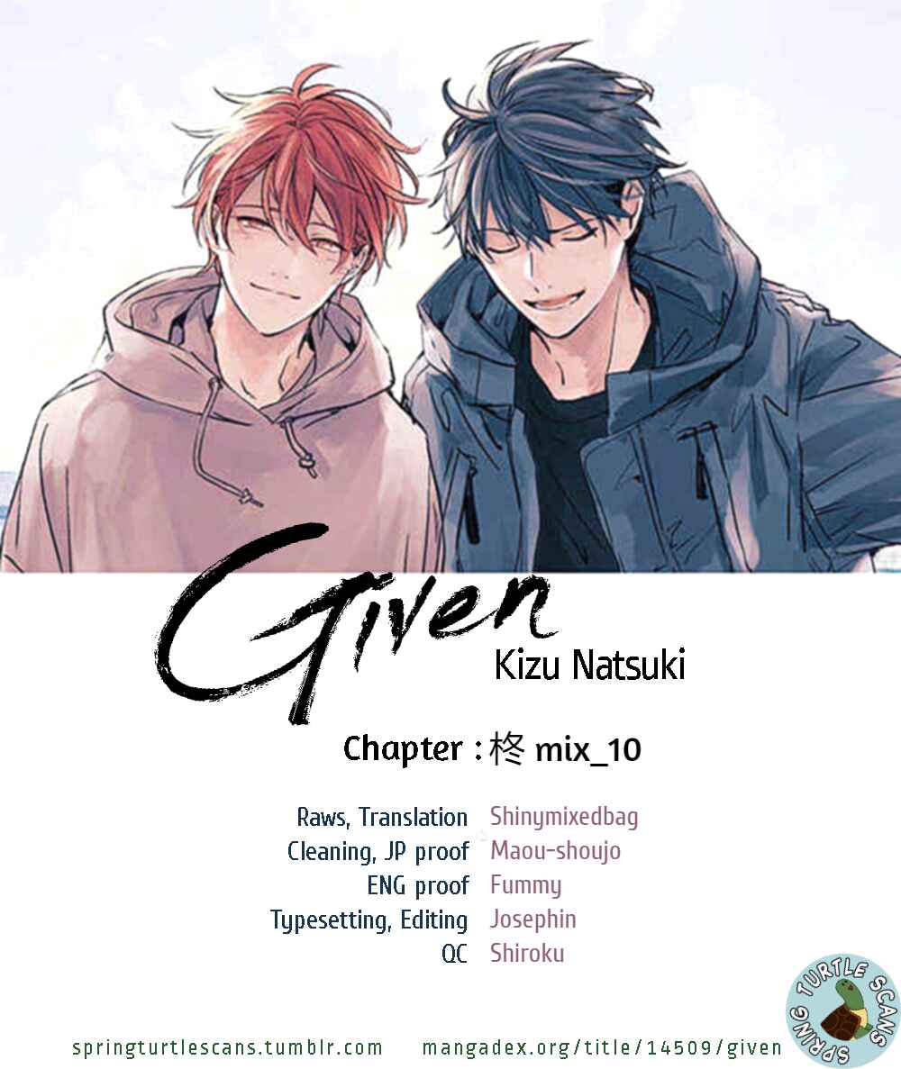 Page 18 Chapter 40 Given