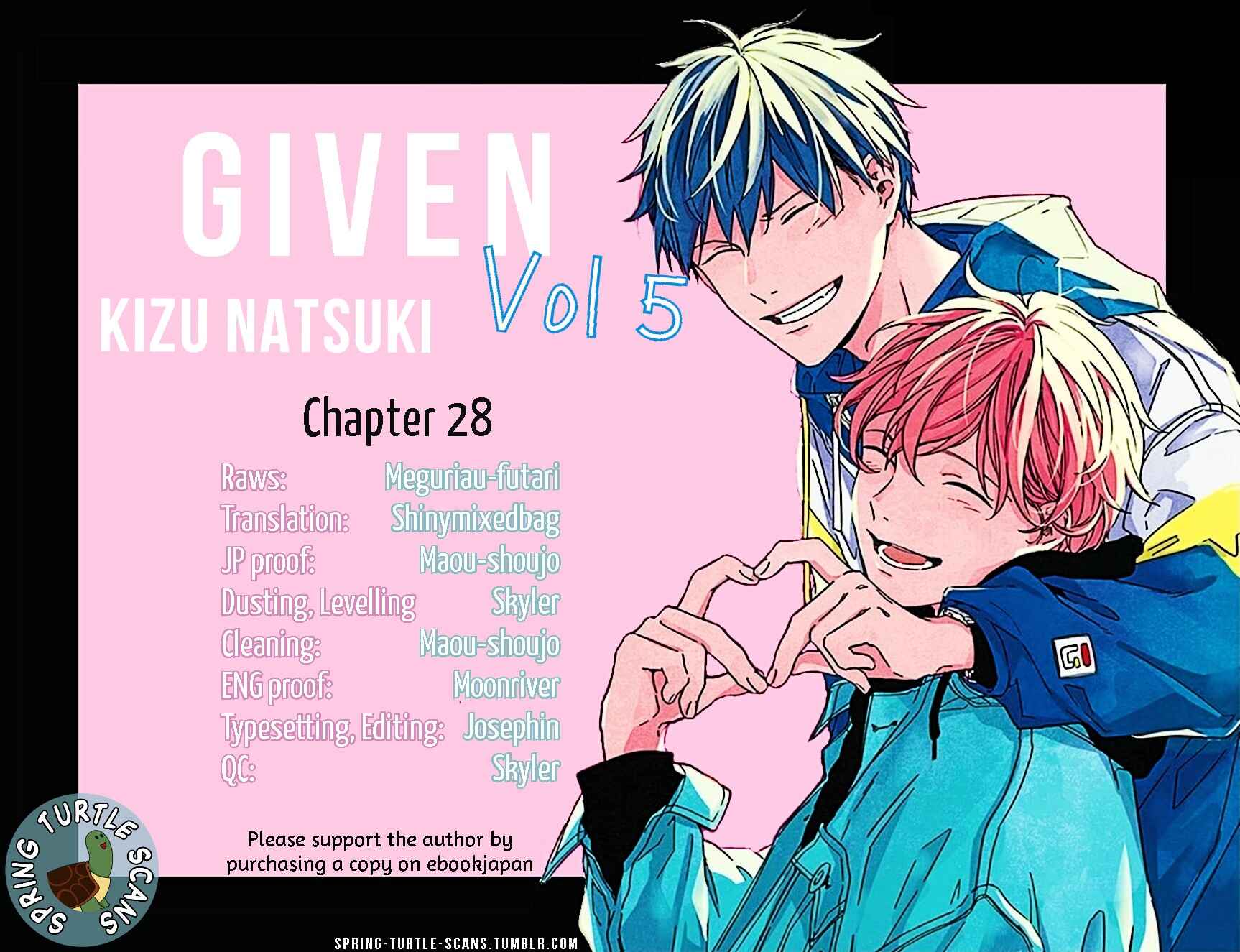 Page 26 Chapter 28 Given