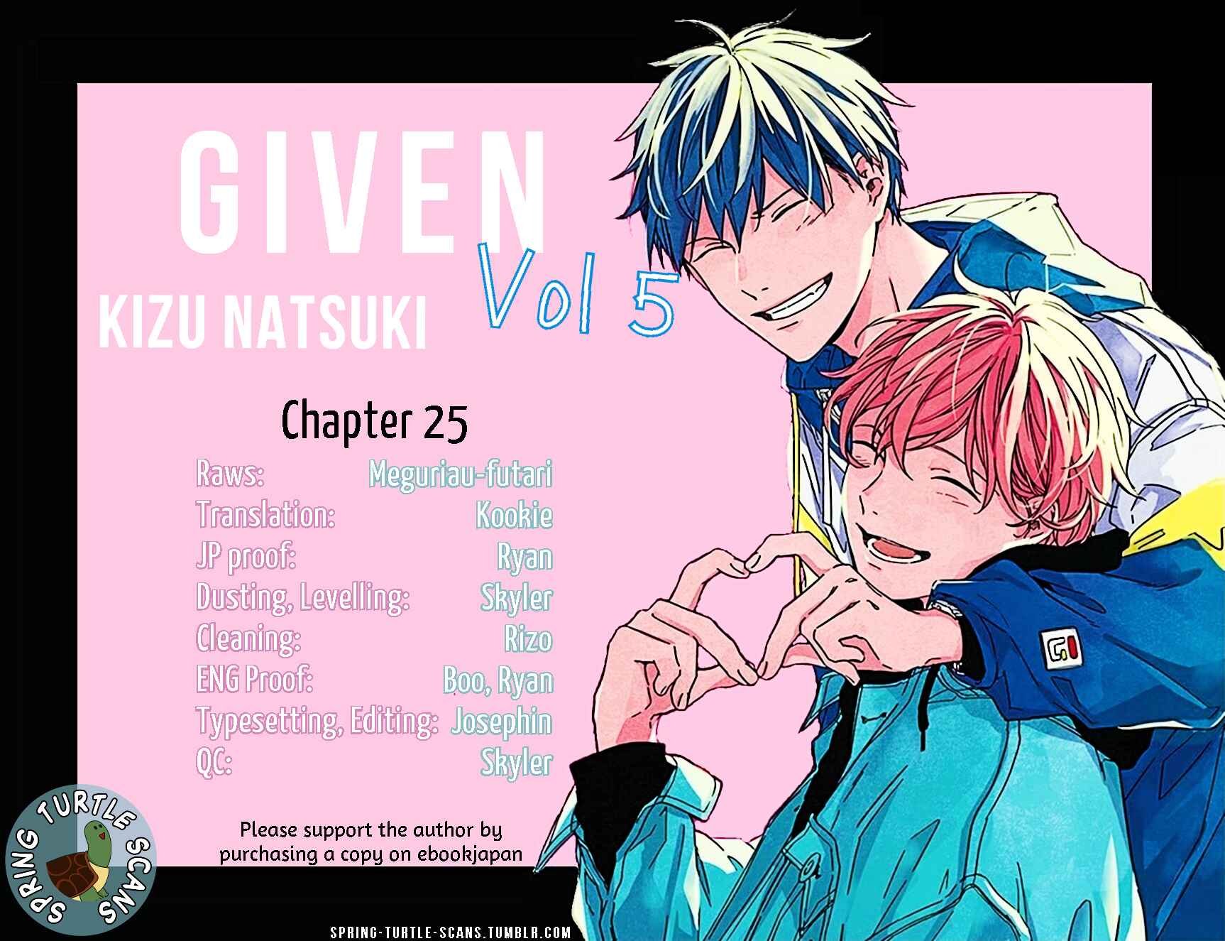 Page 20 Chapter 25 Given