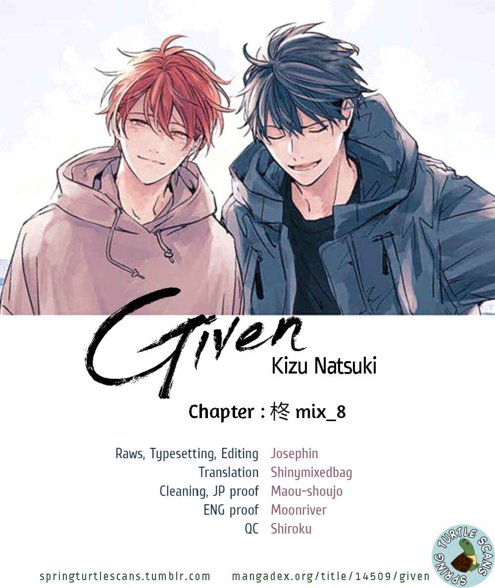 Page 20 Chapter 38 Given