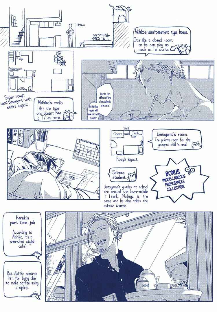 Page 4 Chapter 7 Given
