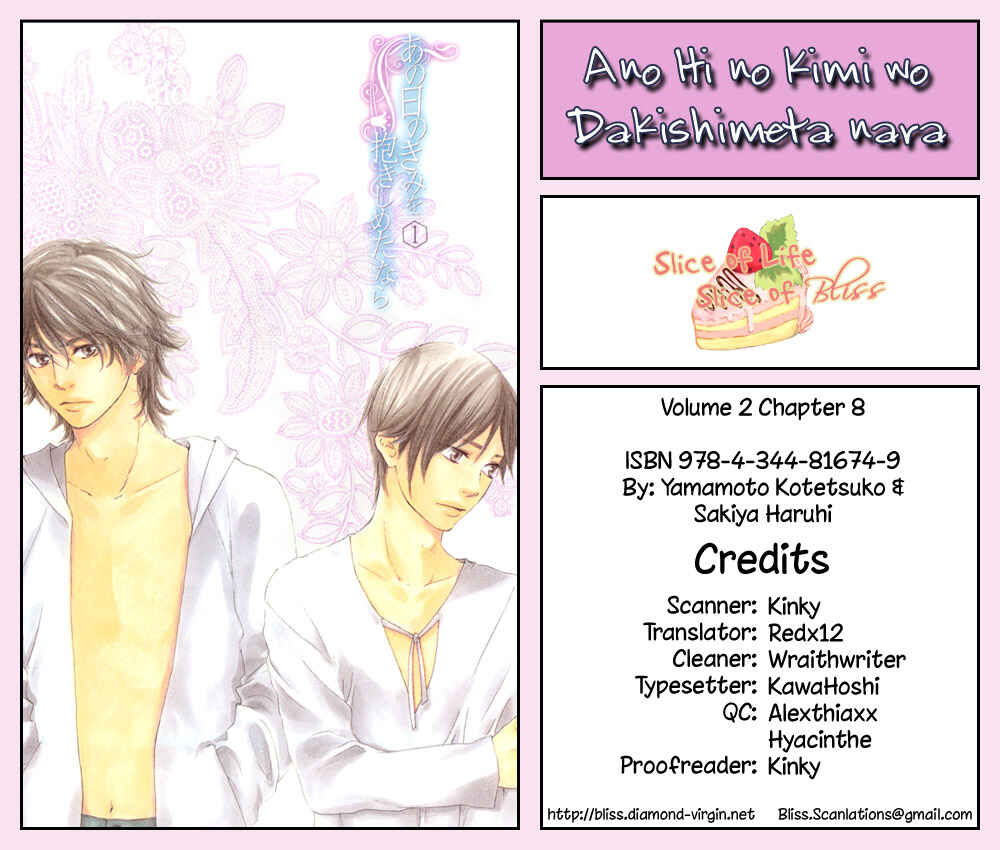 Page 1 Chapter 8 If Only I Held You That Day...