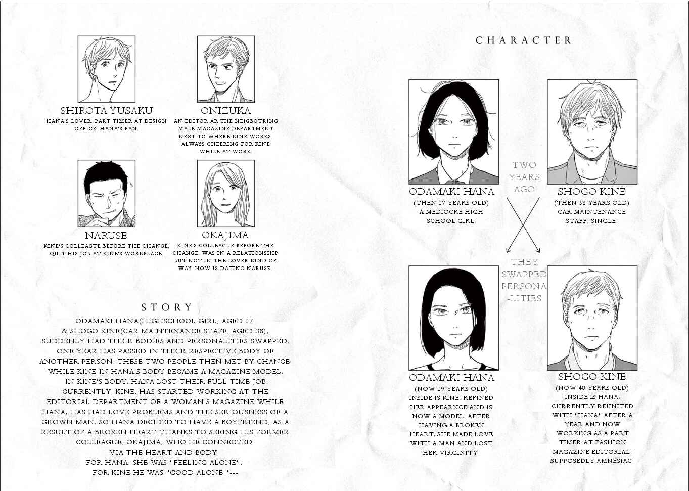 Page 4 Chapter 4 WHITE NOTE PAD