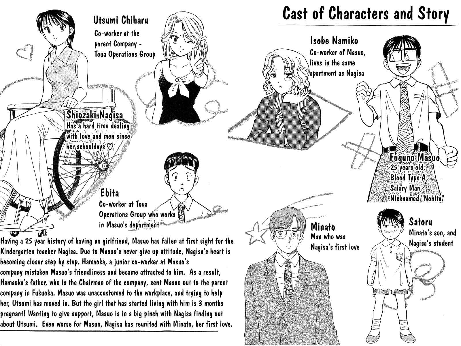 Page 5 Chapter 66 Yume De Aetara