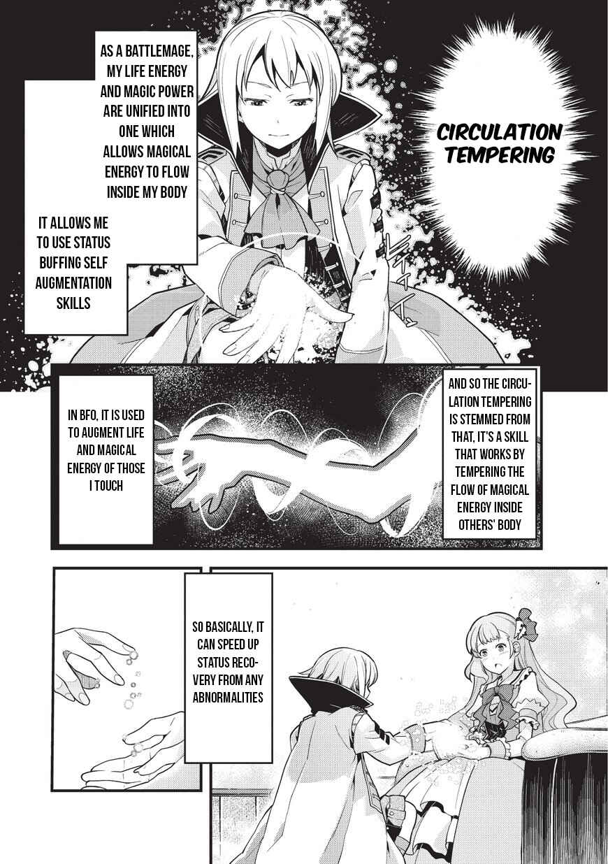 Page 18 Chapter 2 Kyoukai Meikyuu to Ikai no Majutsushi