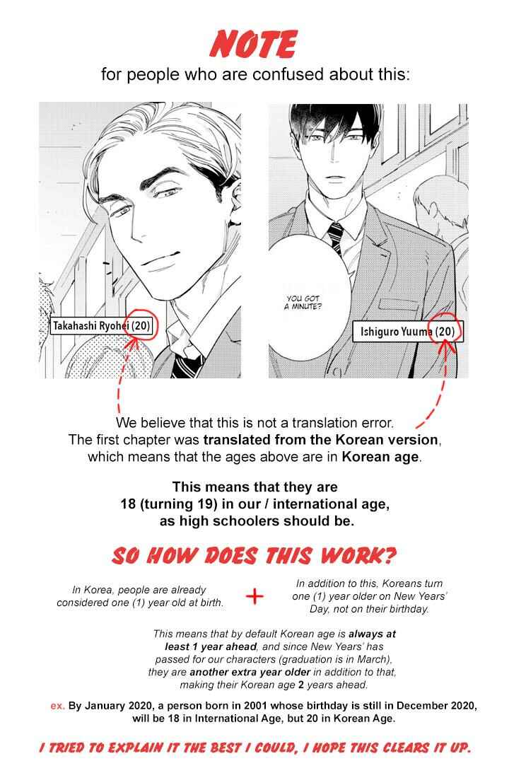 Page 46 Chapter 4 Oreshika Shiranai Karada