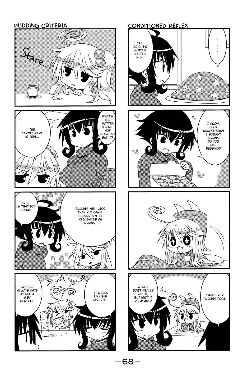 Page 2 Chapter 8 Komori-chan wa Yaruki o Dase
